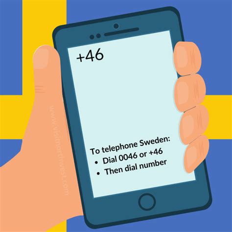 sverige country code.